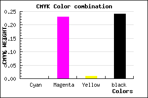 #C195BF color CMYK mixer
