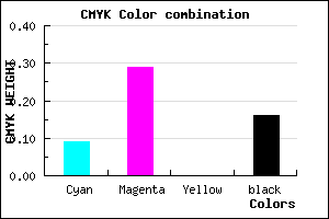 #C197D5 color CMYK mixer
