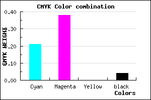 #C197F5 color CMYK mixer