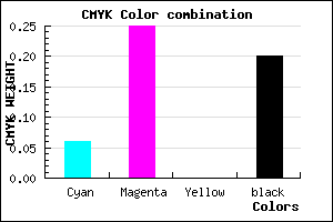 #C199CD color CMYK mixer