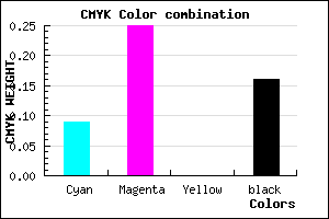 #C19FD5 color CMYK mixer