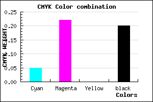 #C1A0CC color CMYK mixer
