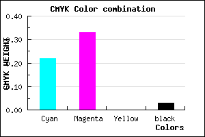 #C1A6F8 color CMYK mixer