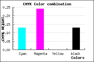 #C1A7DD color CMYK mixer