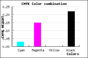 #C1A8C6 color CMYK mixer
