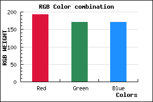 rgb background color #C1ABAB mixer