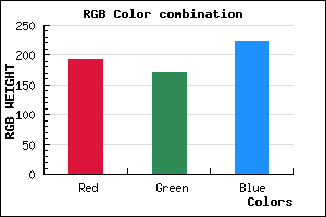 rgb background color #C1ABDF mixer