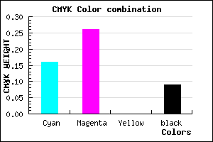 #C1ABE7 color CMYK mixer