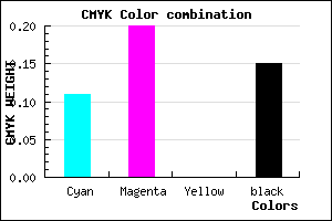#C1ACD8 color CMYK mixer