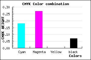 #C1ACEC color CMYK mixer