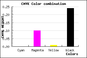 #C1ADBF color CMYK mixer
