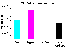 #C1AFE1 color CMYK mixer