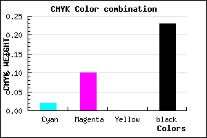 #C1B0C4 color CMYK mixer