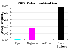 #C1B1C3 color CMYK mixer