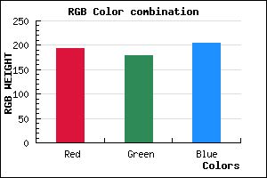 rgb background color #C1B2CC mixer