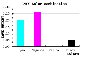 #C1B2F2 color CMYK mixer