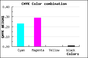 #C1B2FC color CMYK mixer