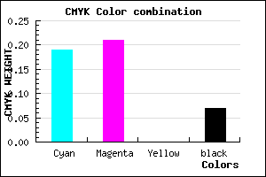 #C1BBED color CMYK mixer