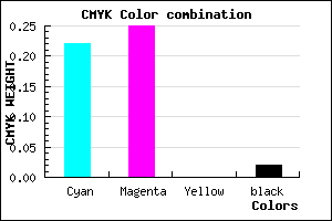 #C1BBF9 color CMYK mixer