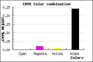 #C1BDC0 color CMYK mixer