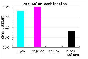 #C1BDEB color CMYK mixer