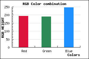 rgb background color #C1BDF7 mixer