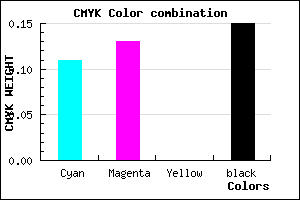 #C1BEDA color CMYK mixer