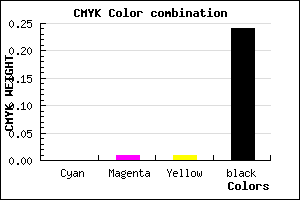 #C1BFC0 color CMYK mixer