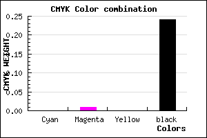 #C1BFC1 color CMYK mixer