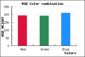 rgb background color #C1BFD1 mixer