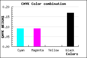 #C1BFD3 color CMYK mixer