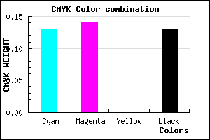#C1BFDF color CMYK mixer