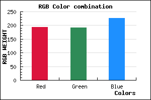 rgb background color #C1BFE3 mixer
