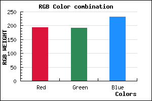 rgb background color #C1C0E8 mixer