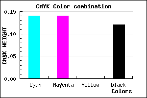 #C1C1E1 color CMYK mixer