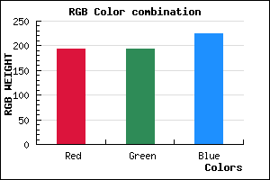 rgb background color #C1C1E1 mixer