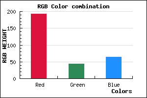 rgb background color #C12C40 mixer