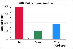 rgb background color #C1335B mixer