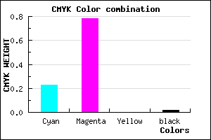 #C138FA color CMYK mixer