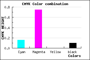 #C139E5 color CMYK mixer