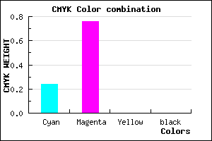 #C13CFF color CMYK mixer