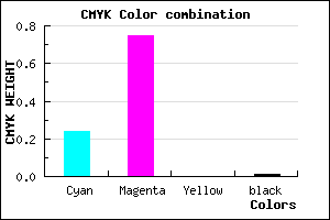 #C13FFD color CMYK mixer