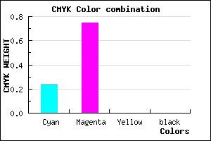 #C140FF color CMYK mixer