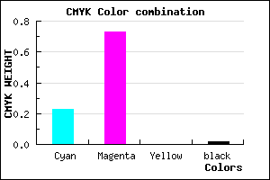#C144FA color CMYK mixer