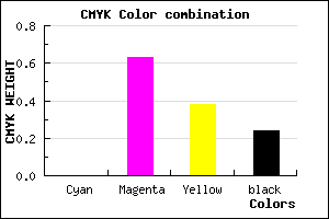 #C14778 color CMYK mixer