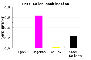 #C147BD color CMYK mixer