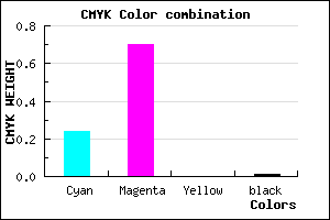 #C14BFD color CMYK mixer