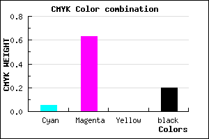 #C14CCC color CMYK mixer