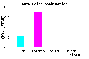 #C14CFC color CMYK mixer