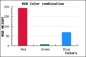rgb background color #C10844 mixer